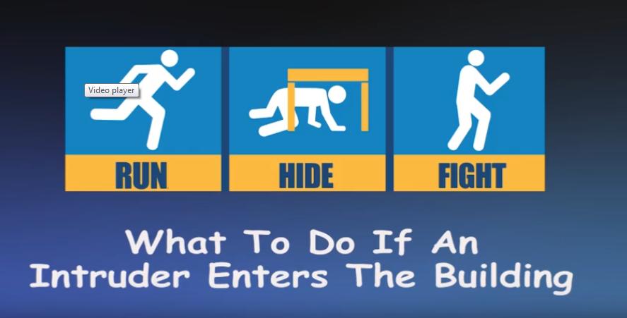 Run, Hide, Fight What to do if an intruder enters the building